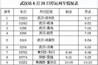 ?不考虑总冠军排GOAT：一人力压乔丹詹姆斯 KD荣誉提名上榜